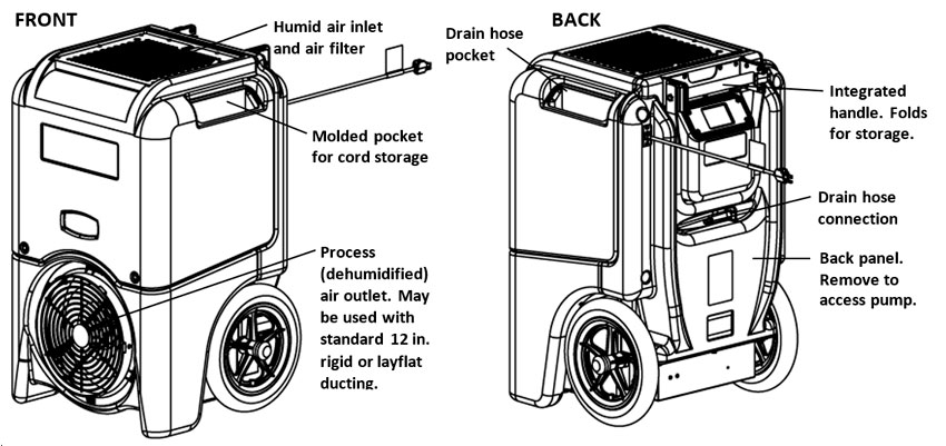 parts_id_LGR7000XLi