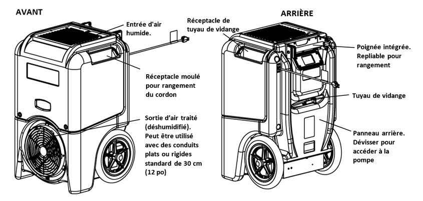 parts_id_LGR7000XLi_FR